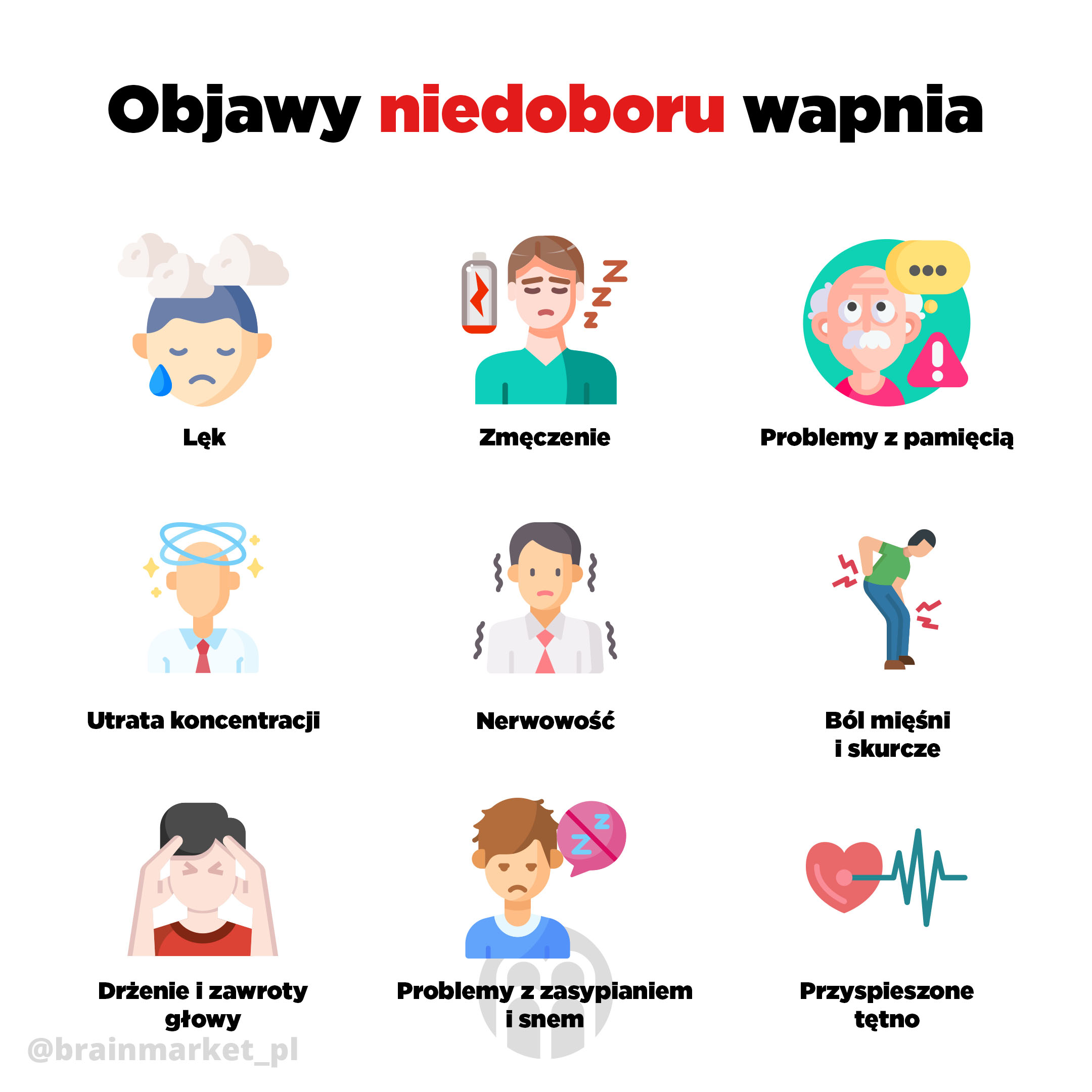 nedostatek horciku infografika brainmarket PL